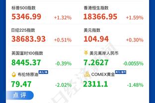 谈谈对自己的期望？莱夫利：我希望能在进攻端更高效 更有影响力